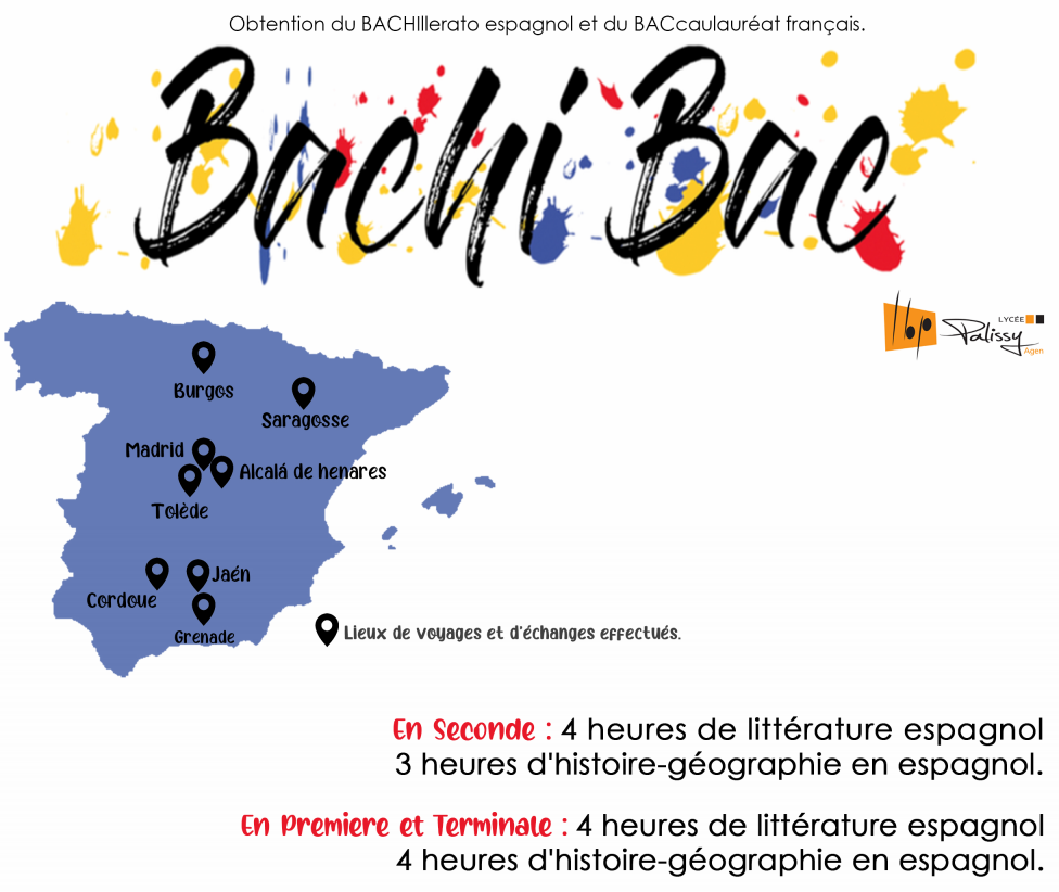 bachibac.png
